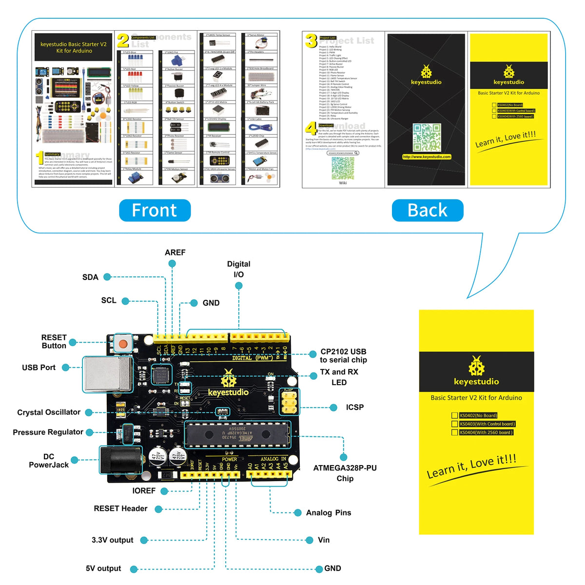 Keyestudio Basic Starter Kit Learning Suite V2 Upgraded Version For Arduino With UNOR3/Mega2560R3 Board Progarmming Starter Kit