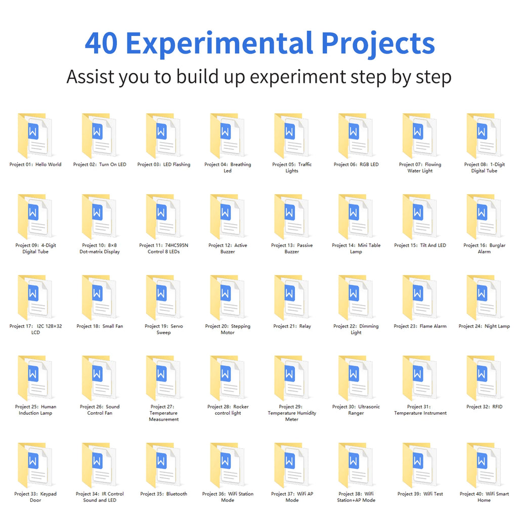 Keyestudio Ultimate  ESP32 Learning Starter Kit+117 Project Tutorials For Arduino ESP32 Compatible  Windows&Raspberry Pi System